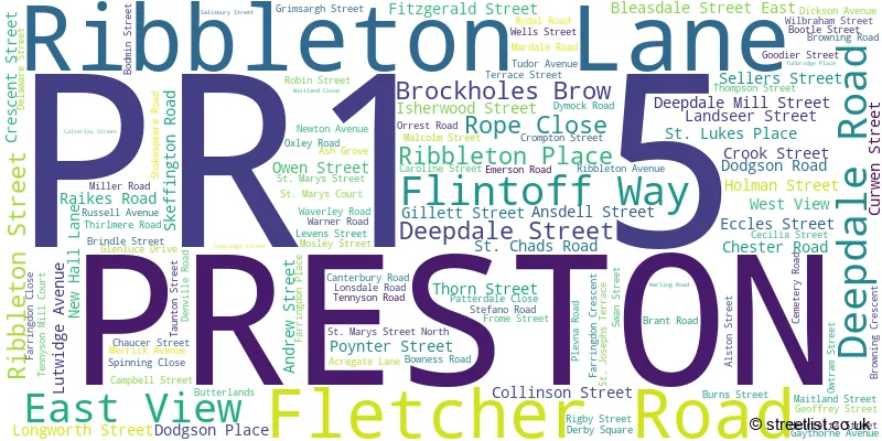 A word cloud for the PR1 5 postcode